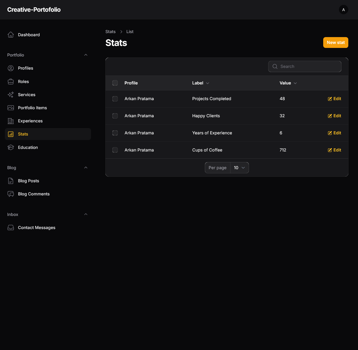 InBio – Model Personal Portfolio Website - image